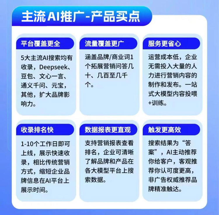 AI搜索流量GEO排名优化推广系统4.jpg