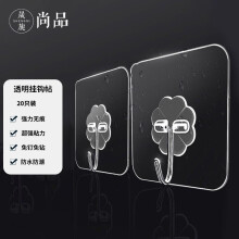 Cloud Zoom small image