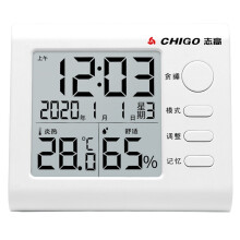 Cloud Zoom small image