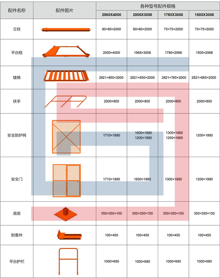 箱式梯笼尺寸图片