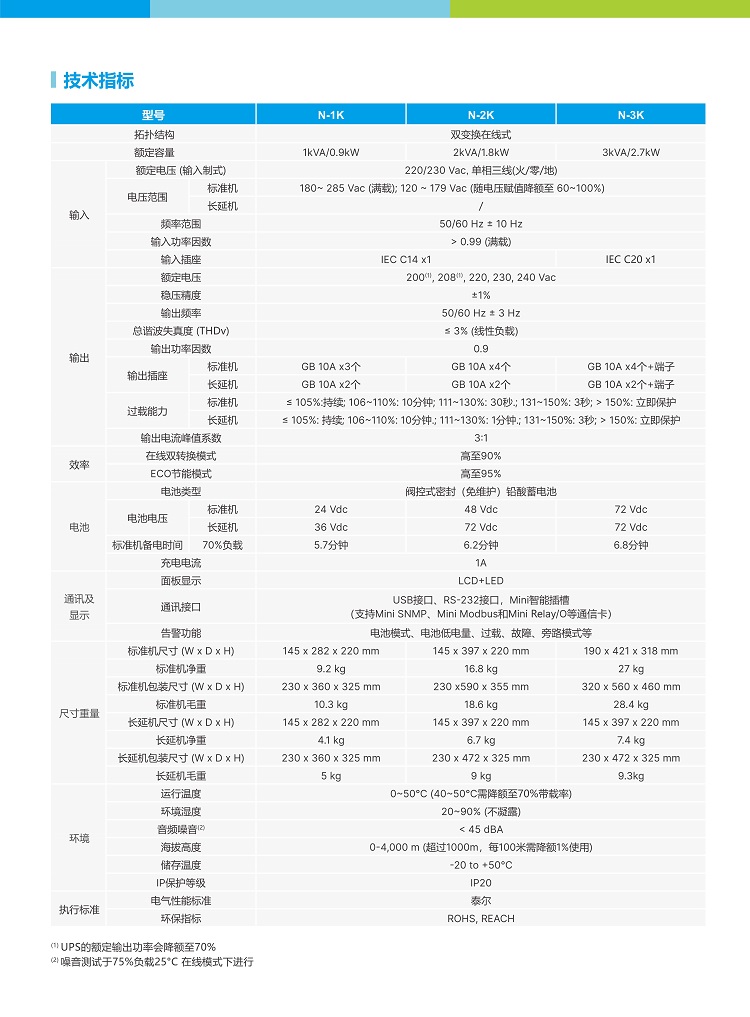 N系列1-3K彩页_3.jpg