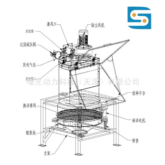 无尘投料站的作用