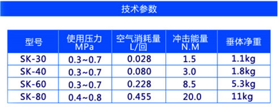 氣錘氣動敲擊錘.png