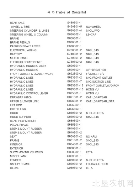 乐星K5047拖拉机零件目录