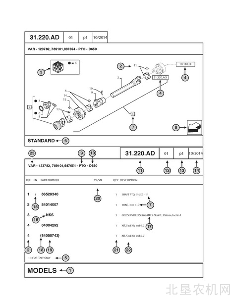 凯斯Farmall 110 JX拖拉机零件目录版本