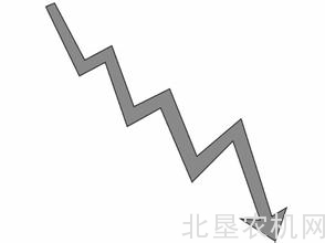 2015年阿根廷农机出口额下降35%