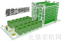一种立体种植系统有望大幅提高农作物产量
