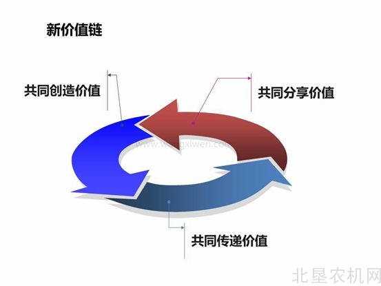 2017，六问中国经济热点
