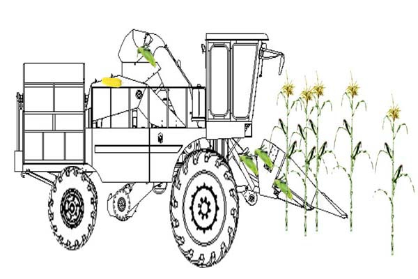 11张图看明白玉米收获机 
