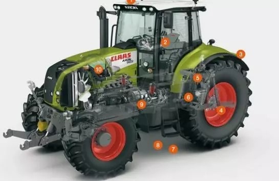 CLAAS（科乐收) AXION 850拖拉机