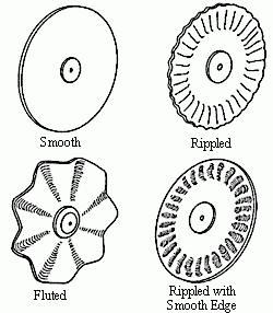 农机专业英文单词图文对照（七）
