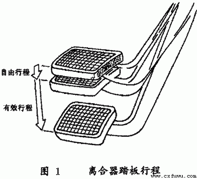 农机专业英文单词图文对照（十八）