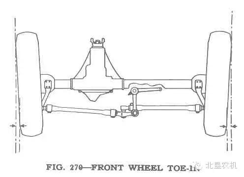 农机专业英文单词图文对照（十九）