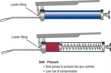 农机专业英文单词图文对照（二十四）