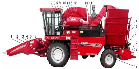 机手不得不注意的安全警示标识