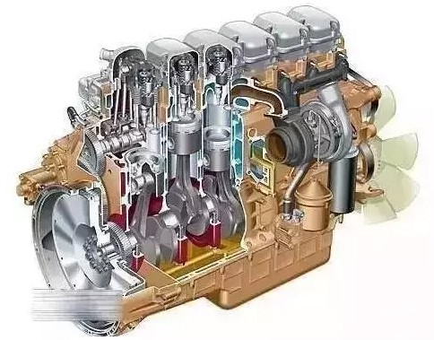 三招五式教你成为“柴油车维修大师”