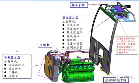 拖拉机空调使用维修说明