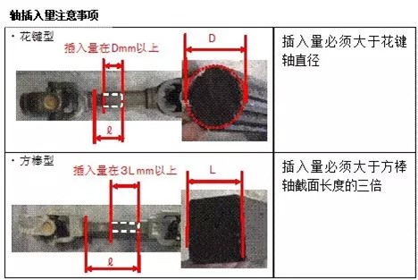 洋马拖拉机万向轴的安装要领