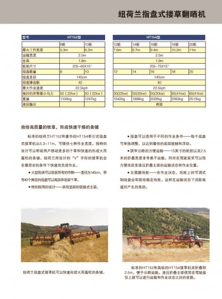 纽荷兰Rolabar搂草翻晒机彩页