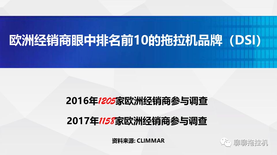 来给在欧洲的拖拉机排排队...... 2018-07-05