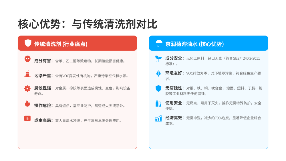 20260508184316_17185.png 精密配件20260224 ——JRH-A930_05.png