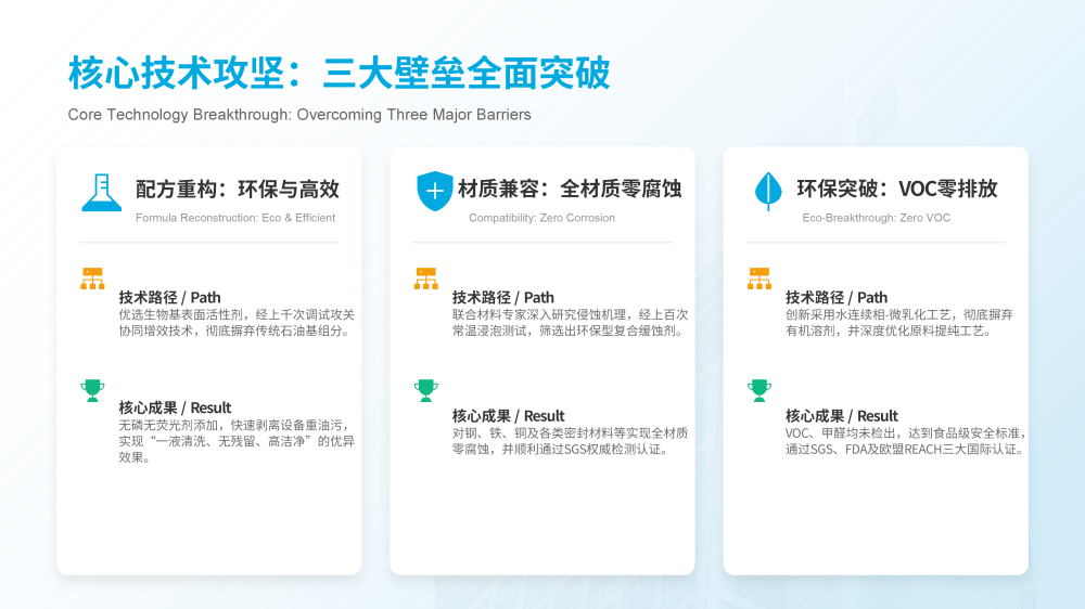 京润荷烟草环保清洗剂技术方案20260410——JRH-YC9854_05.png