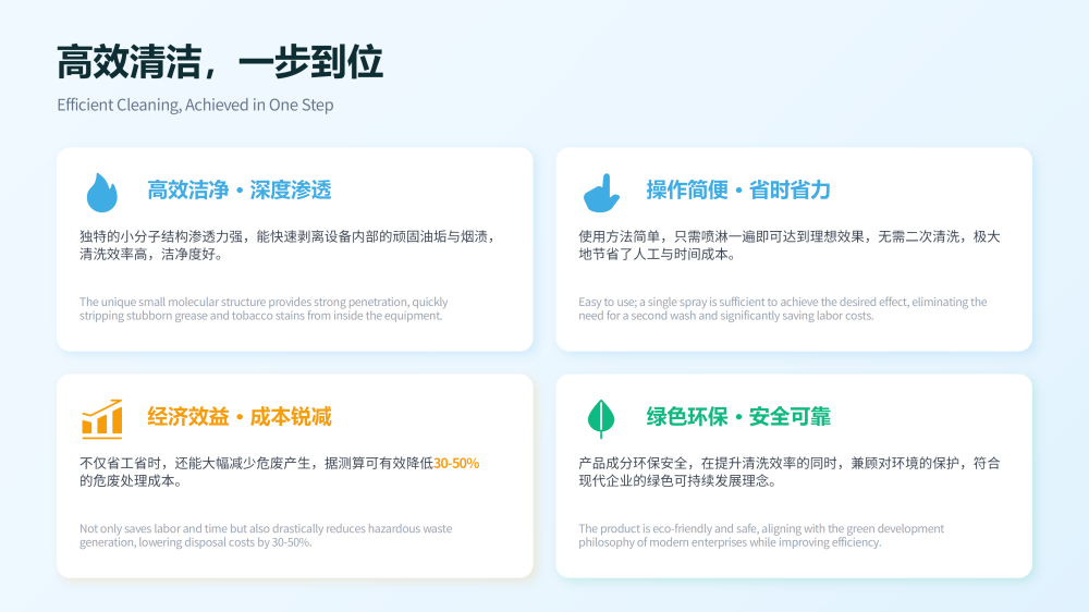 京润荷烟草环保清洗剂技术方案20260410——JRH-YC9854_07.png