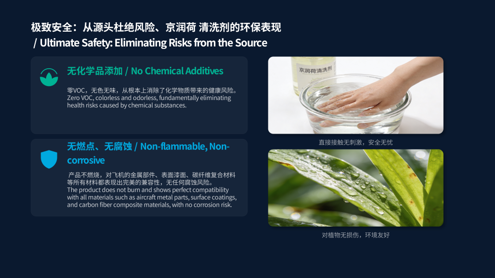 飞机驾驶舱内室外壳清洗剂 2026.3.14——JRH_09.png