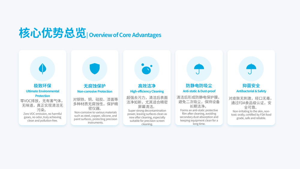 20260508203634_23448.png 实验室研发清洗剂20260324——JRH-SY96(2)_05.png