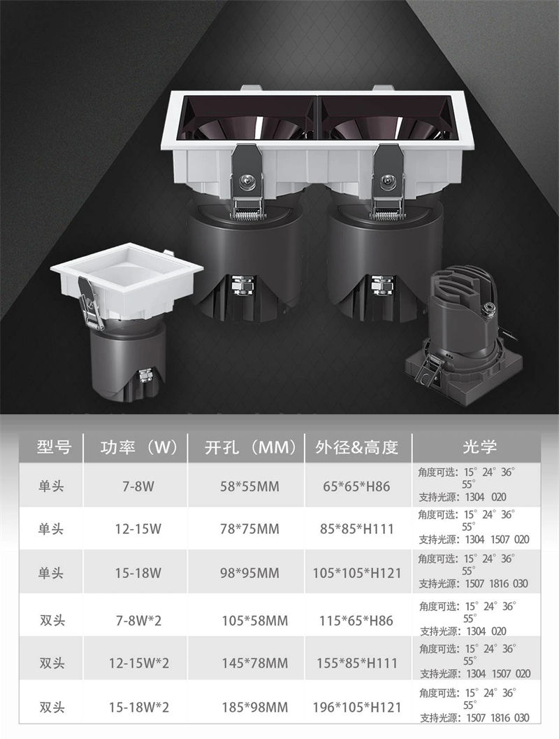 S802PD阿凡达 方形防水射21.jpg
