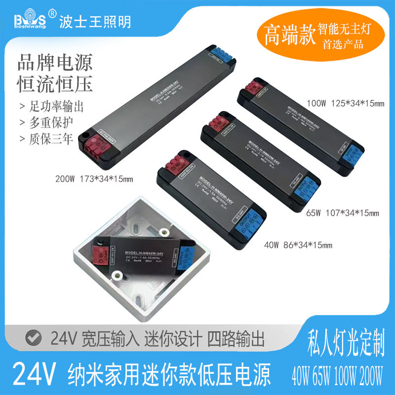 Cloud Zoom small image