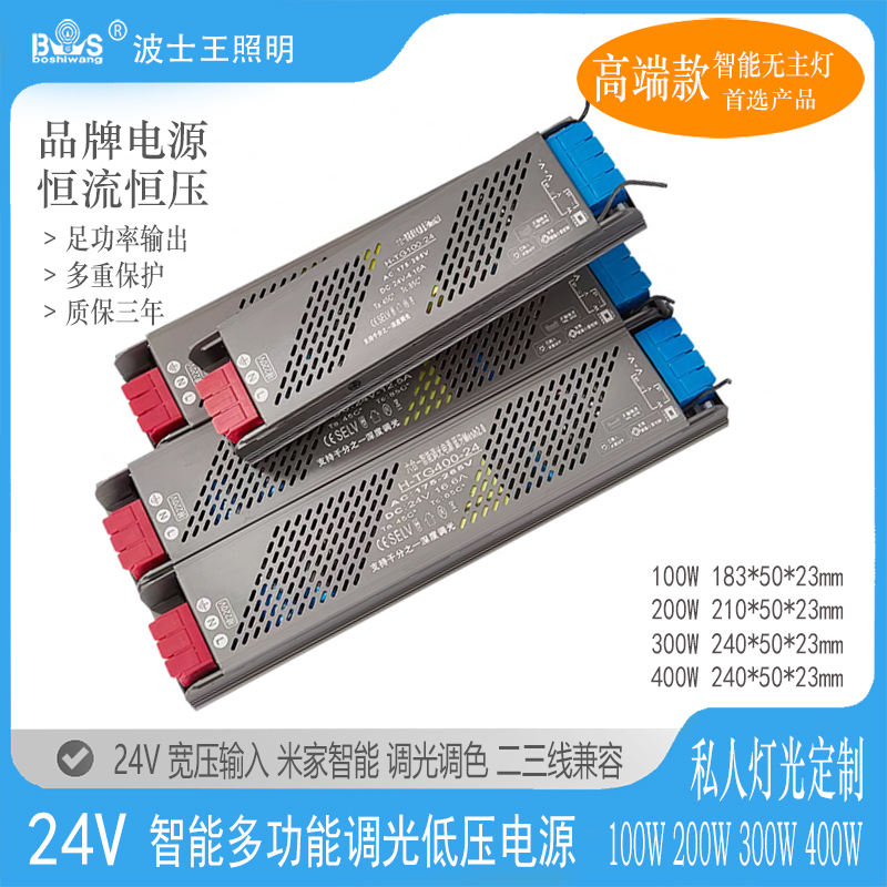 Cloud Zoom small image