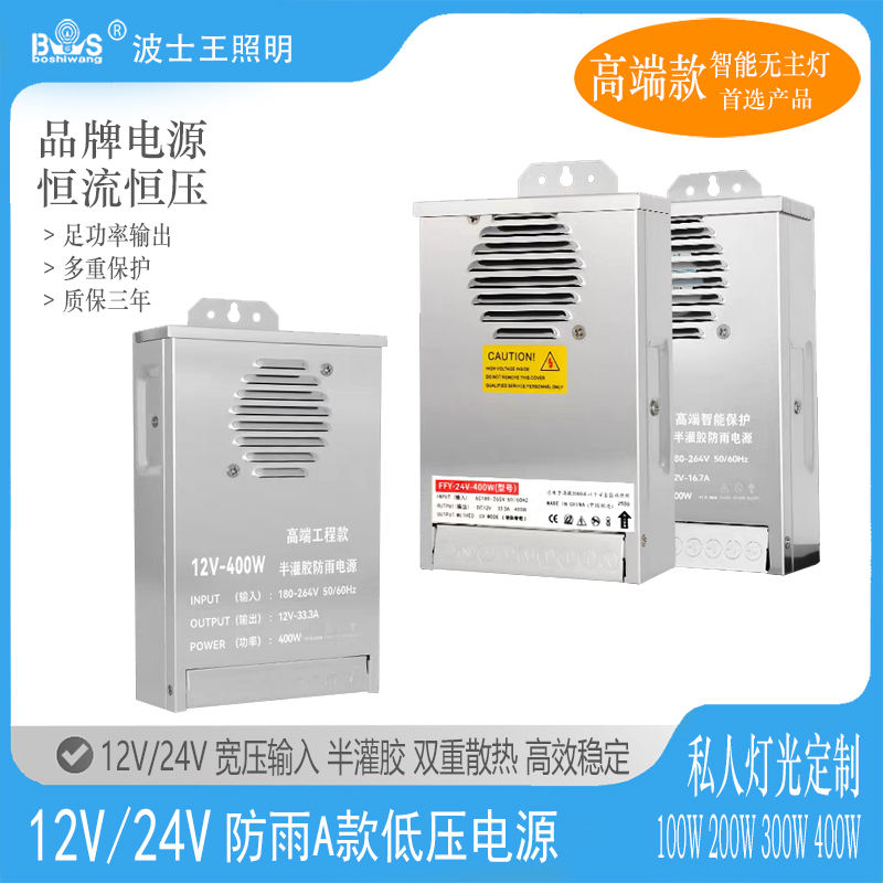 Cloud Zoom small image