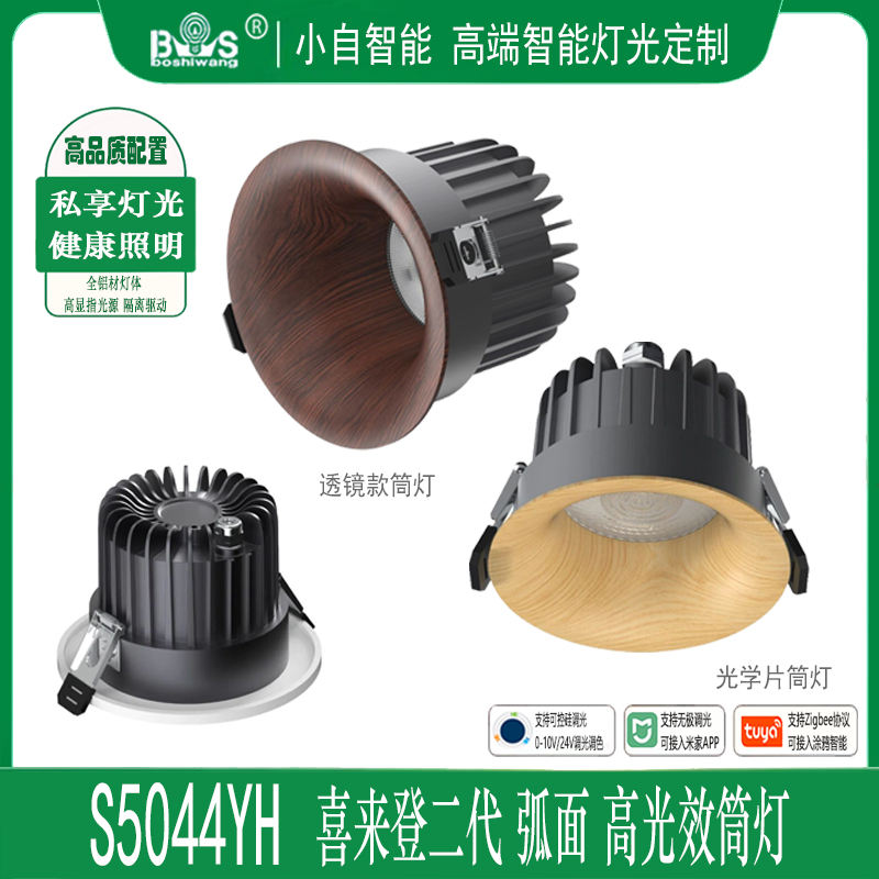 Cloud Zoom small image