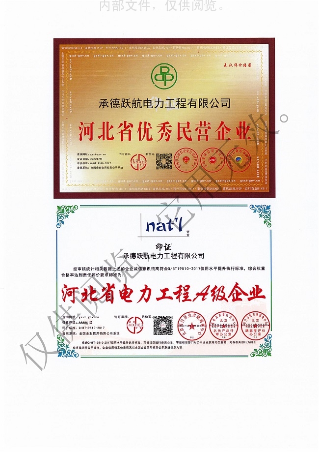 荣誉展示