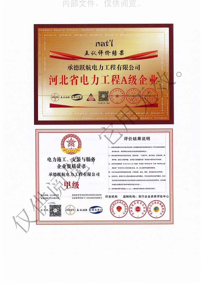 荣誉展示