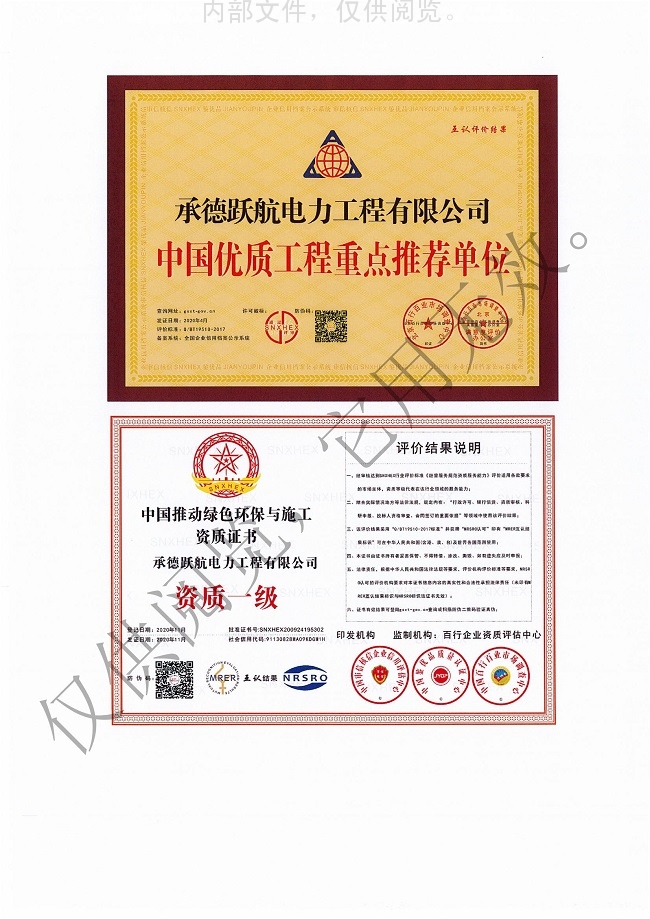 荣誉展示