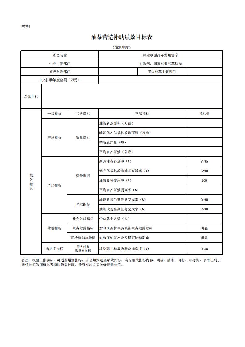 油茶营造补助绩效目标表_00.jpg