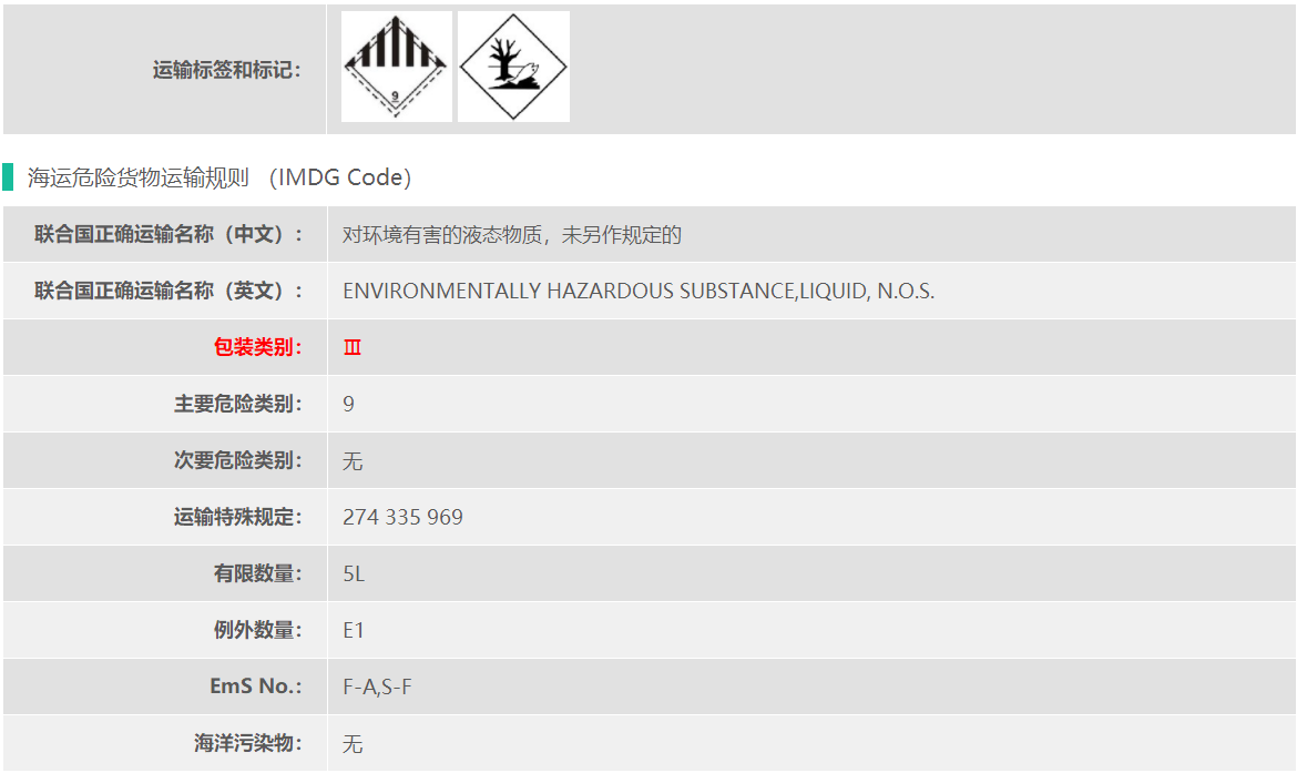 9类危险品甘氨酸锌出口要求