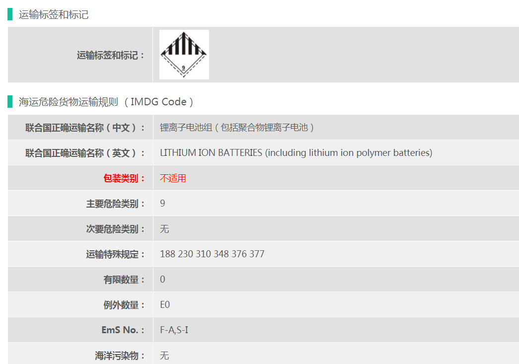 电池从上海港出口需要哪些资料？