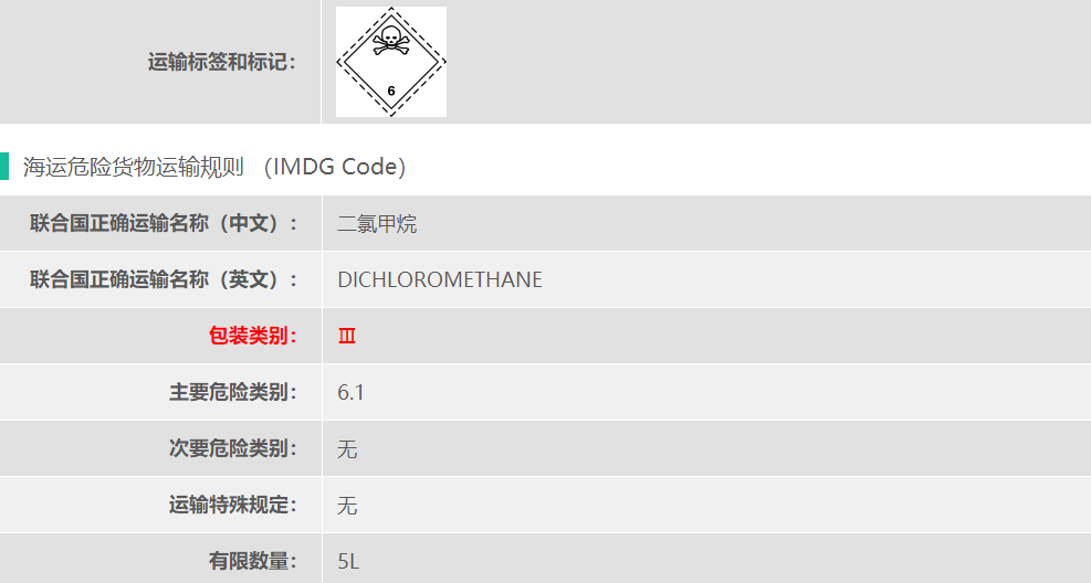 二氯甲烷危险品出口流程