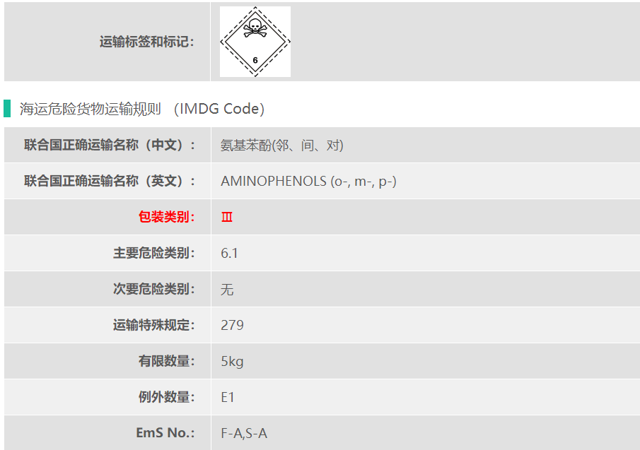 危险品货代邻氨基苯酚