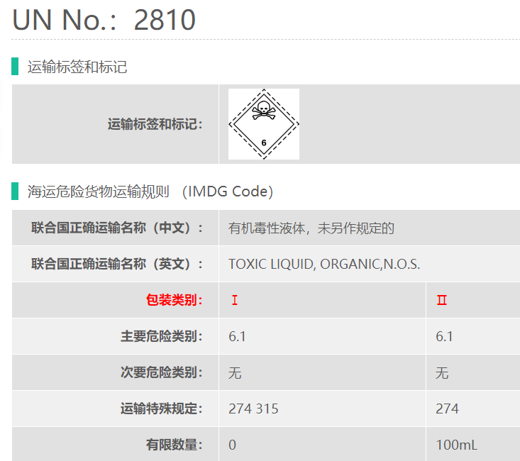 6类危险品海运拼箱甲磺酸甲酯