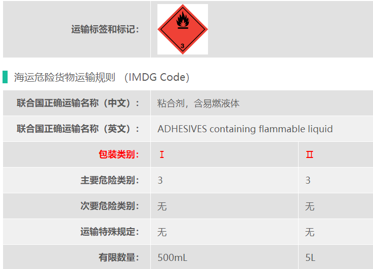 上海危险品海运UN1133聚丙二醇
