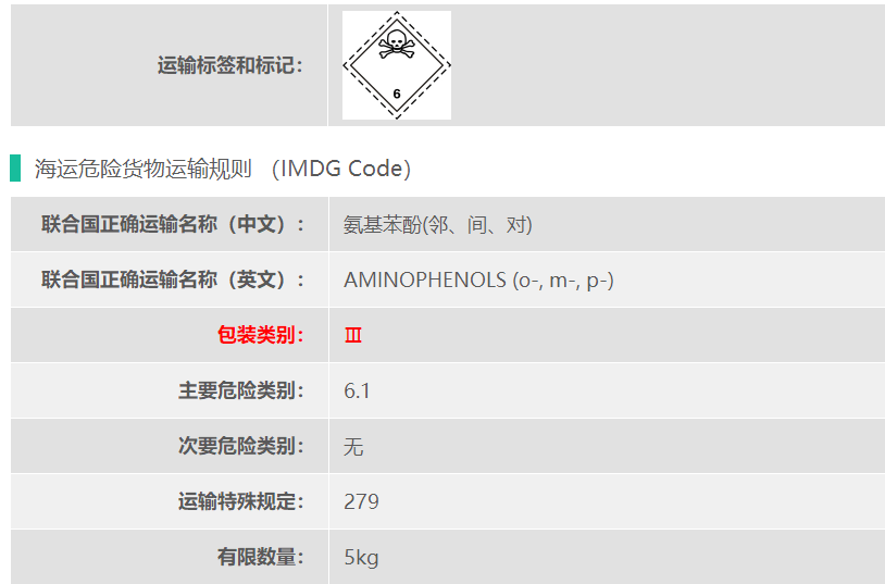 UN2512对氨基苯酚危险品货代