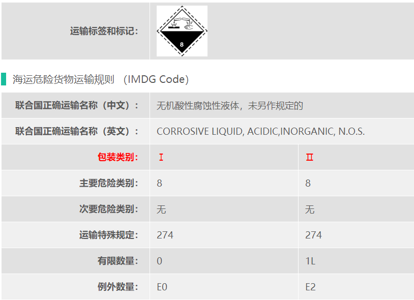 上海8类危险品货代UN3264多聚磷酸