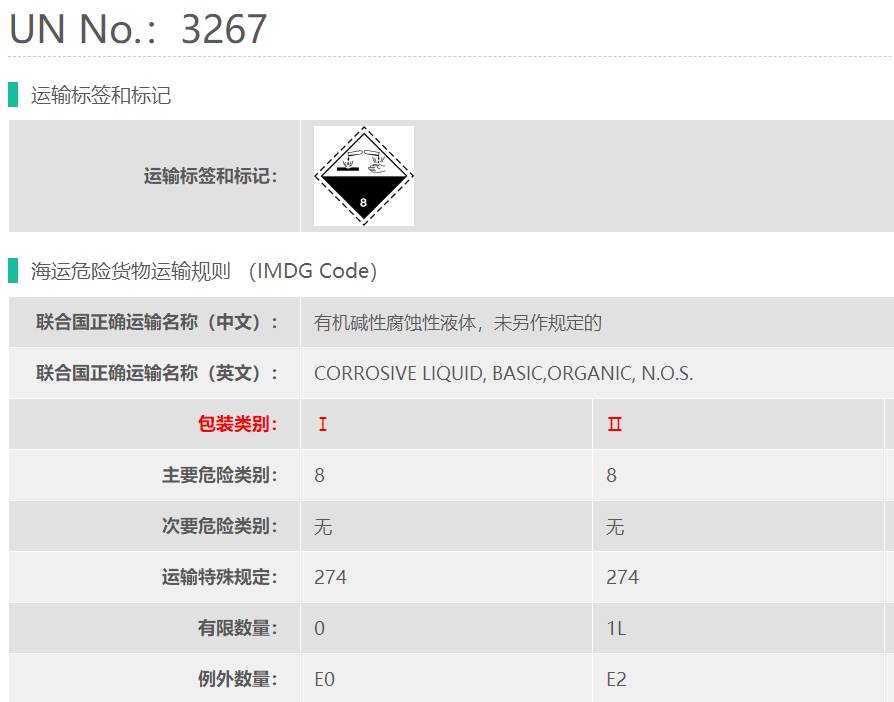 8类危险品二氮杂二环海运货代
