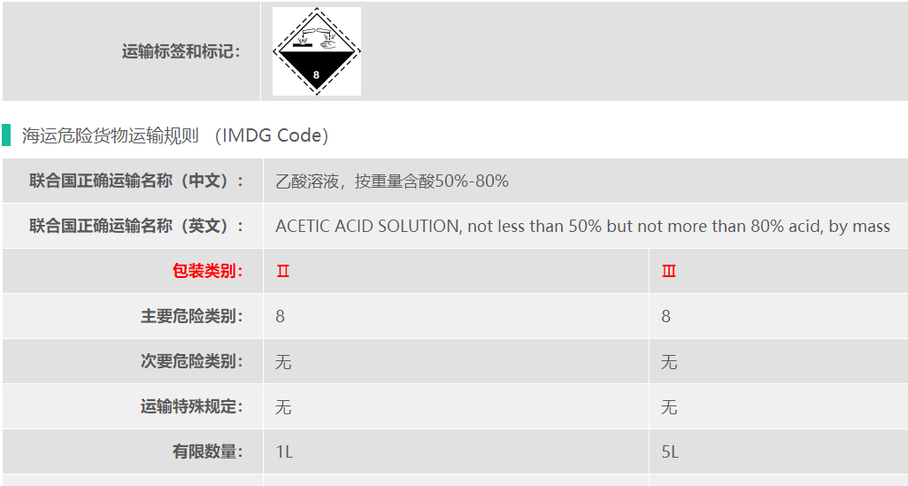 UN2790碱性黄SP危险品海运货代