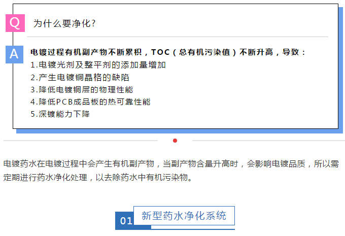 Pcb电镀保养新能手 为企业解决电镀环保问题 降低企业成本 行业资讯 行业资讯 东莞市航明电子有限公司