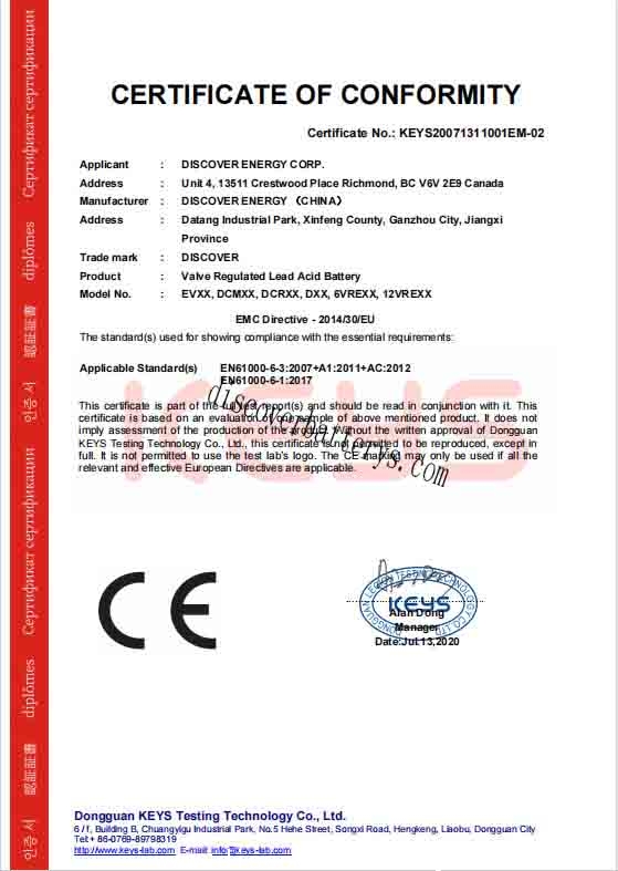 CE 合格证书